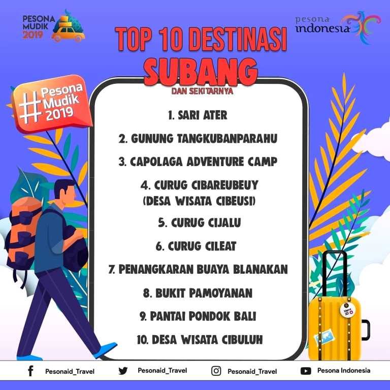 Top 10 Destinasi Subang Yang Patut Disambangi
