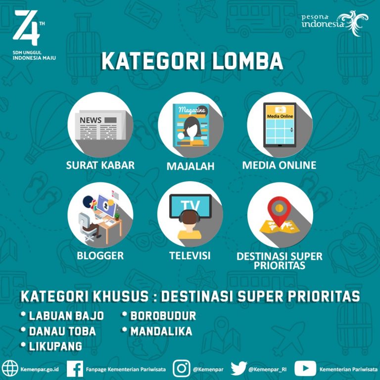 Kompetisi APWI 2019, Pendaftarannya Diperpanjang Hingga 24 Agustus