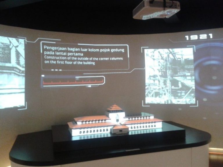 Meski Jabar Siaga 1 Covid-19, Museum Gedung Sate Tetap Buka