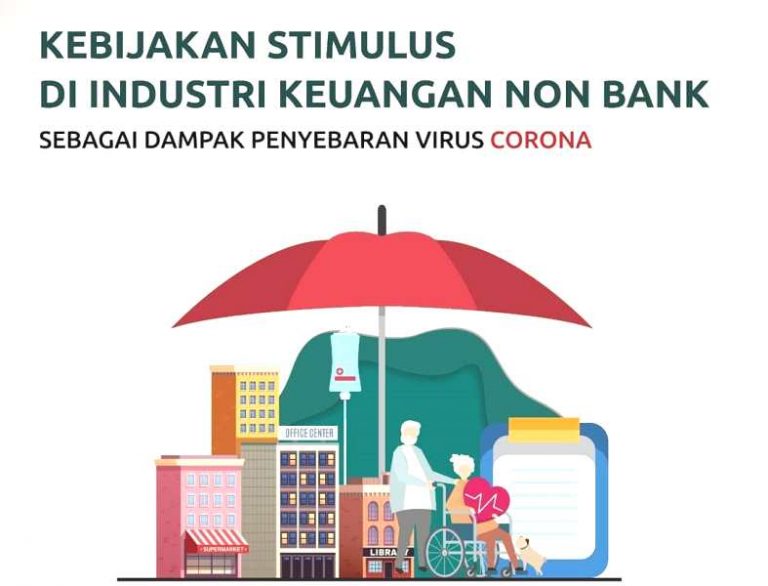 48 Multifinance Beri Penundaan Bayar Cicilan,Ini Daftarnya