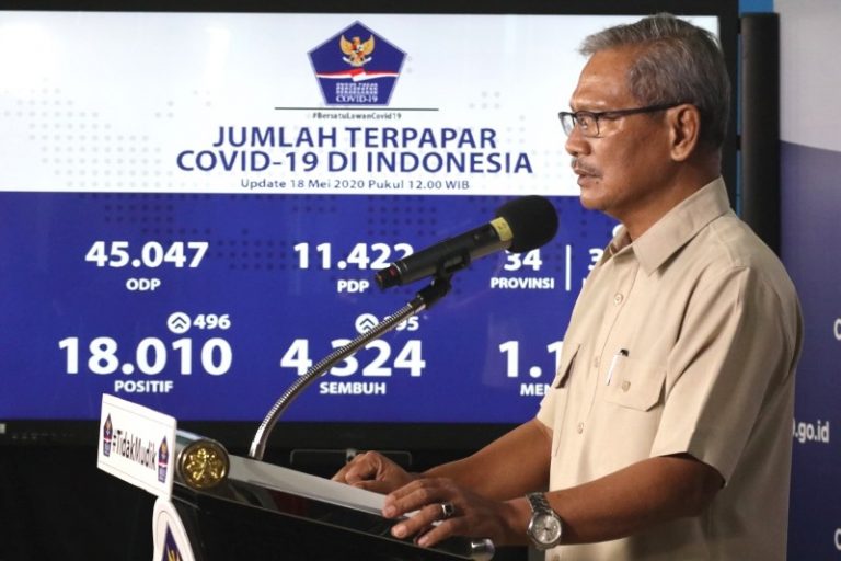 Jubir Covid-19: Mari Jalani Kegiatan Produktif Dengan Tetap Jalani Protokol Kesehatan