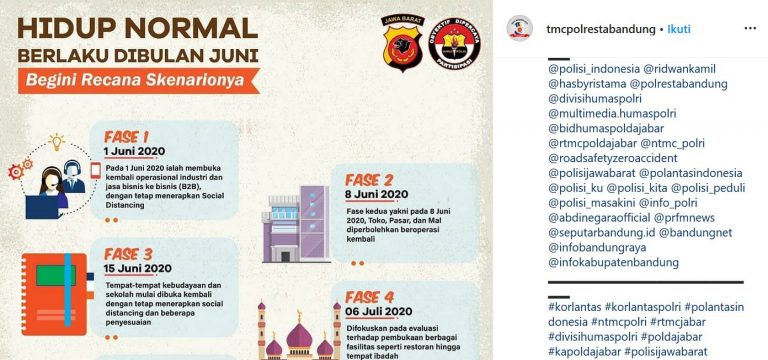 Polresta Bandung Posting Hidup Normal Juni 2020,Resepsi Pernikahan Kapan Ya…