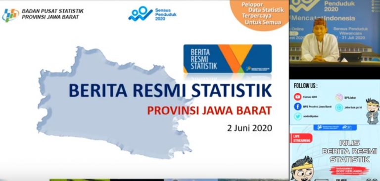 Kunjungan Wisman Ke Jawa Barat April 2020 Hanya 93 Orang Anjlok -98,42 Persen