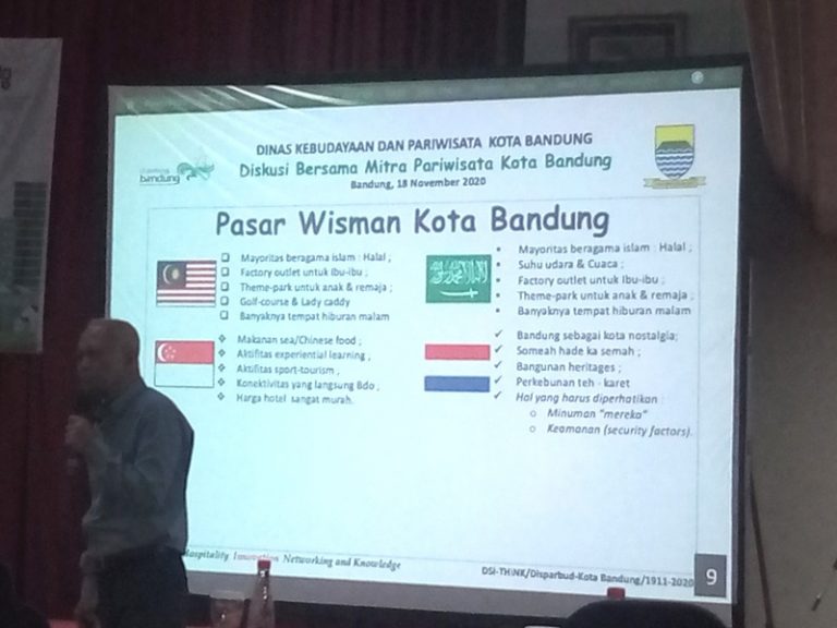 Konektivitas Penerbangan Menjadi Kunci Pemulihan Sektor Pariwisata