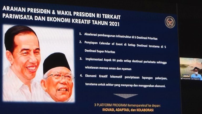 Kemenparekraf Terapkan Alat GeNose C19, Destinasi Mana Yang Menjadi Prioritas