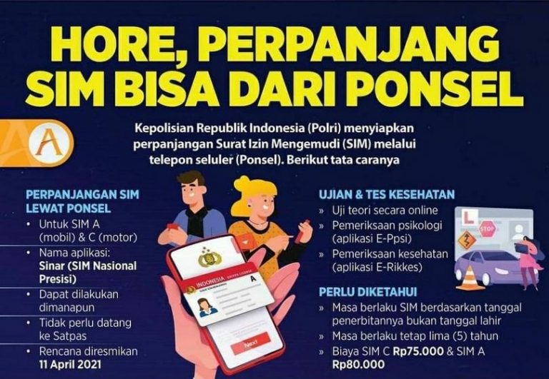Membuat dan Memperpanjang SIM Cukup Masuk Aplikasi Ini