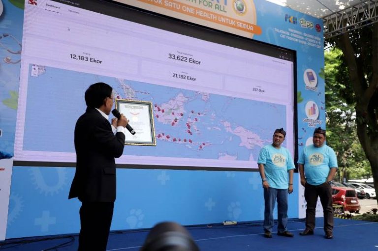 Kementerian Pertanian RI Mendapat Penghargaan MURI, Atas Pencapaian Ini