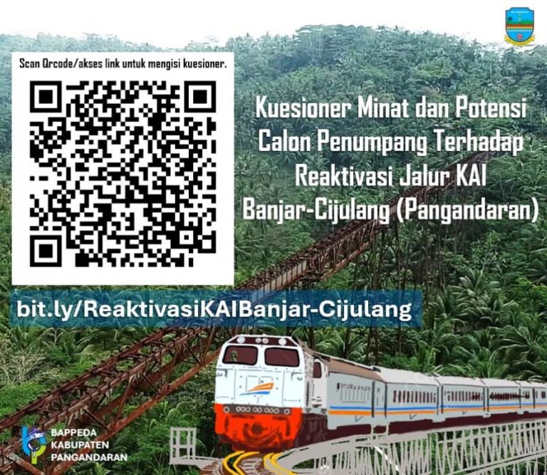 Yuk Isi Kuesioner Ini, Supaya Reaktivasi Jalur Kereta Api ke Pangandaran Terealiasi