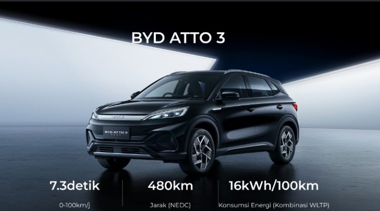 Punya Mobil Listrik BYD Atto 3, Biaya Operasionalnya Cuma Rp.500 Ribu