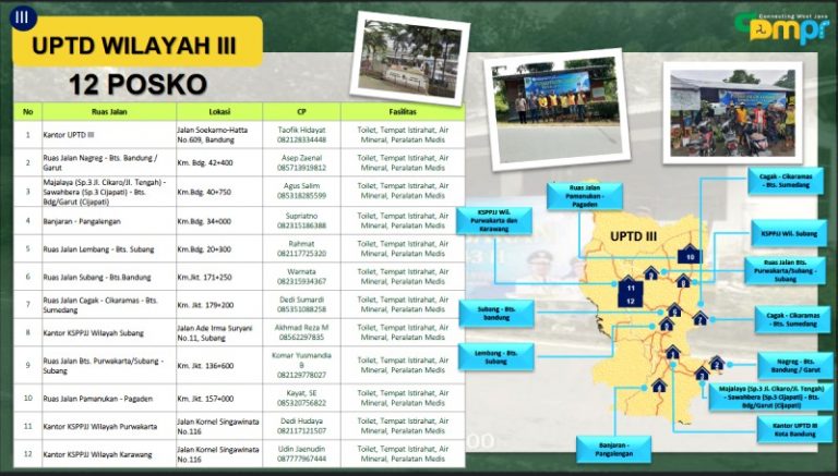 Pemdaprov Siapkan 55 Posko Piket Lebaran, Ada Fasilitas Rileksasi