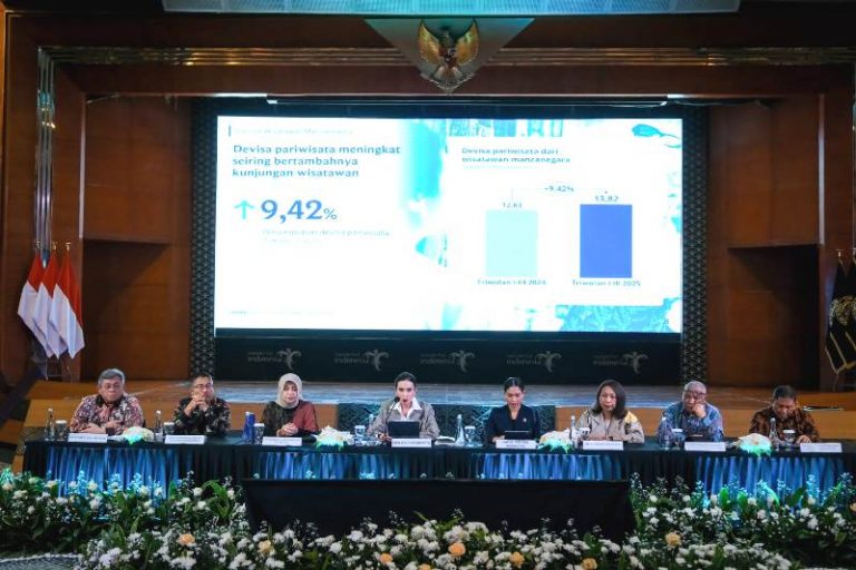 Laporan Akhir Tahun, Menteri Widiyanti Sebut Di Tengah Ketidakpastian Global Sektor Pariwisata Solid